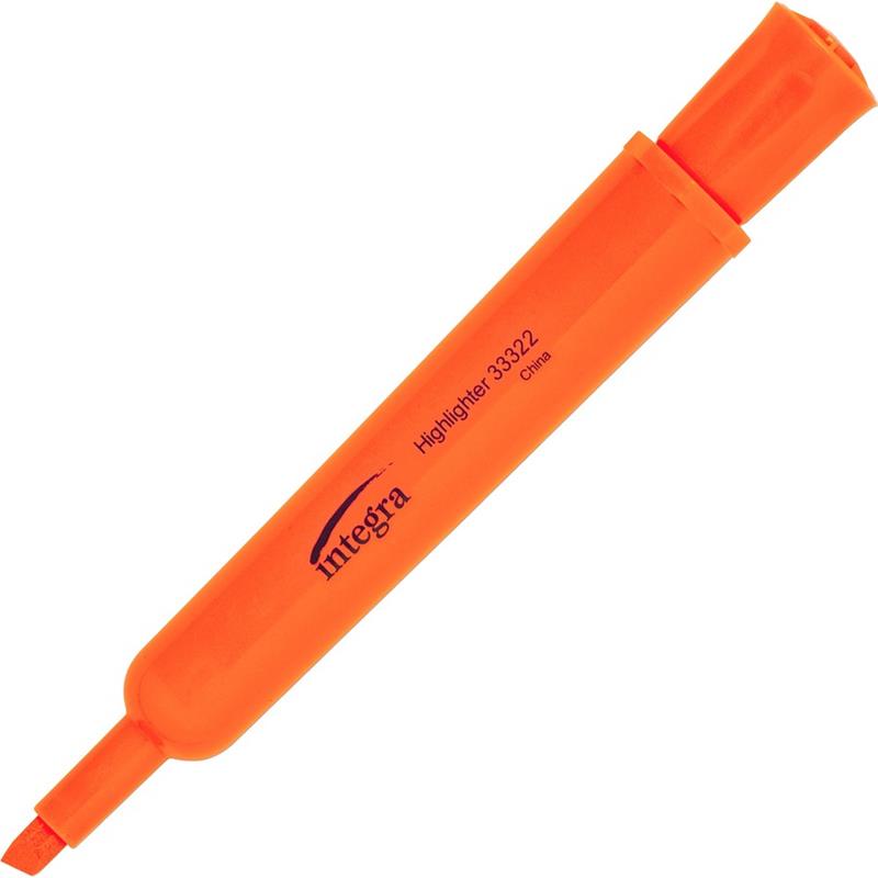 Image Highlighters